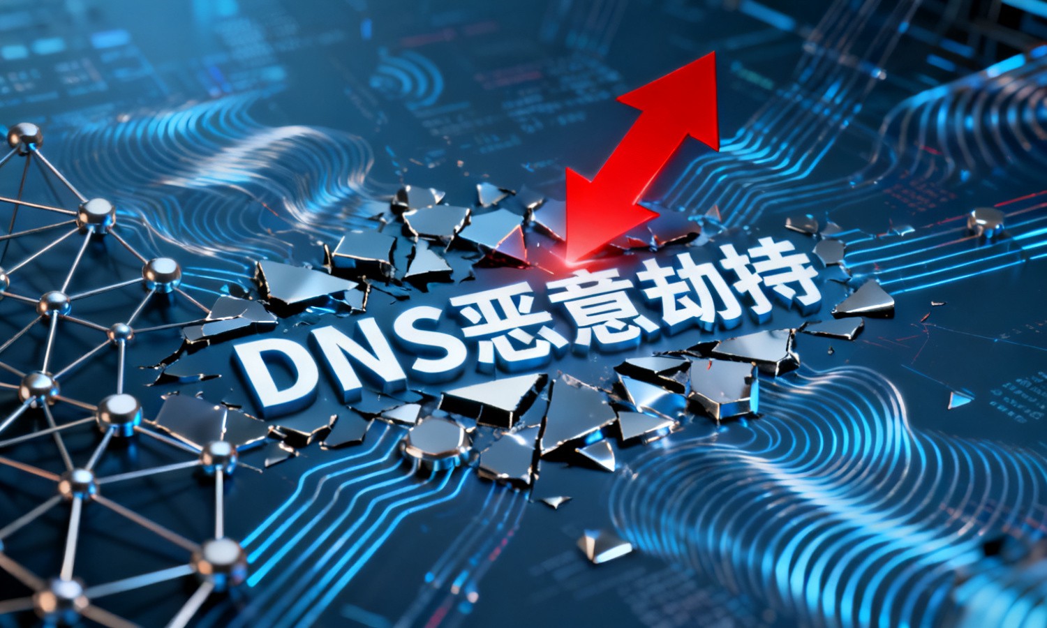 DNS恶意劫持