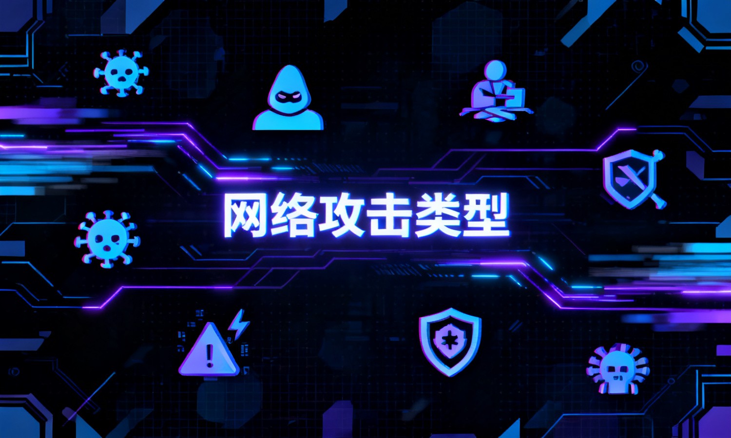 网络攻击类型