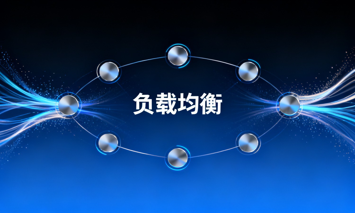 负载均衡