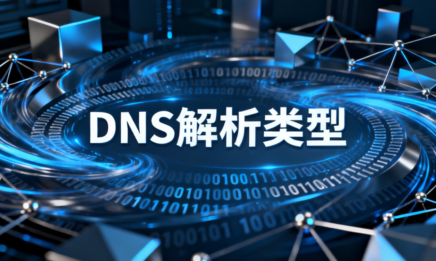 DNS解析类型