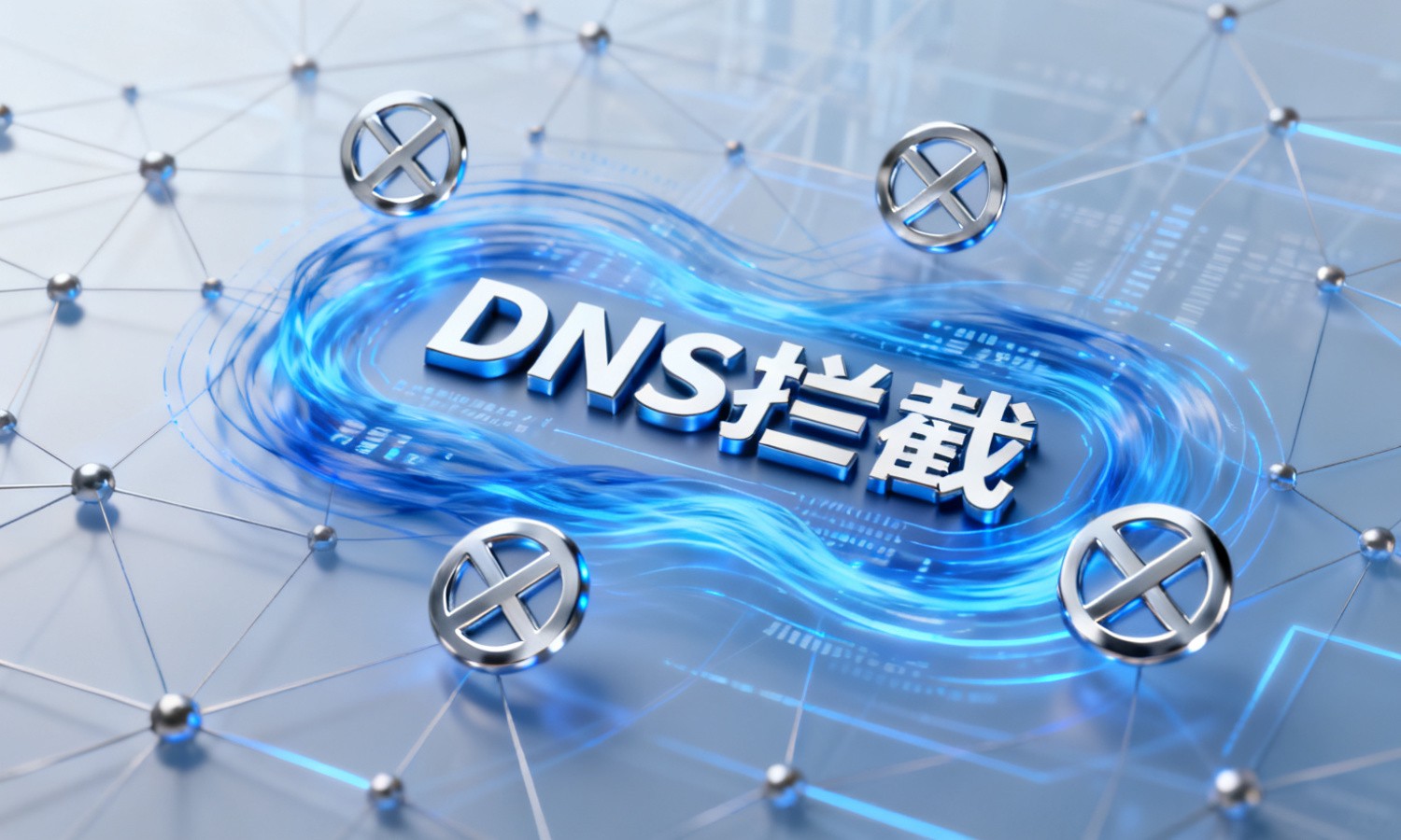 DNS拦截