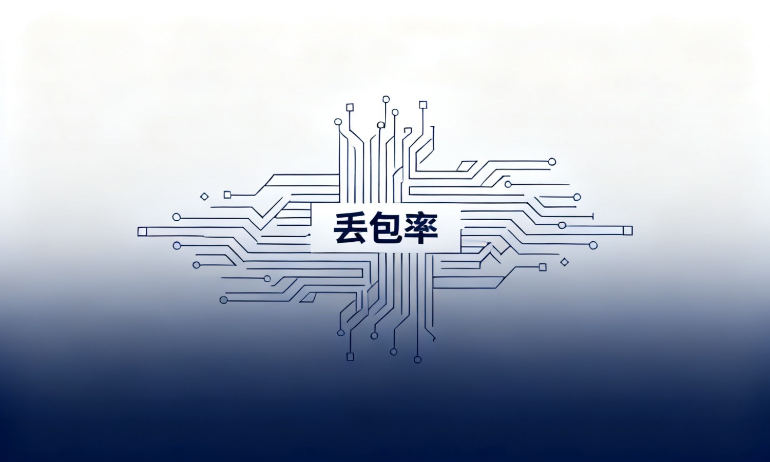 丢包率
