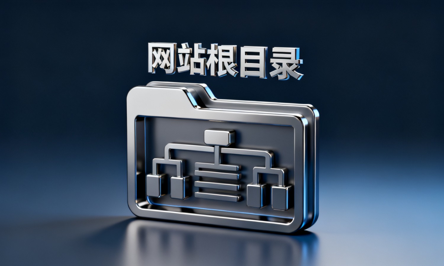 网站根目录