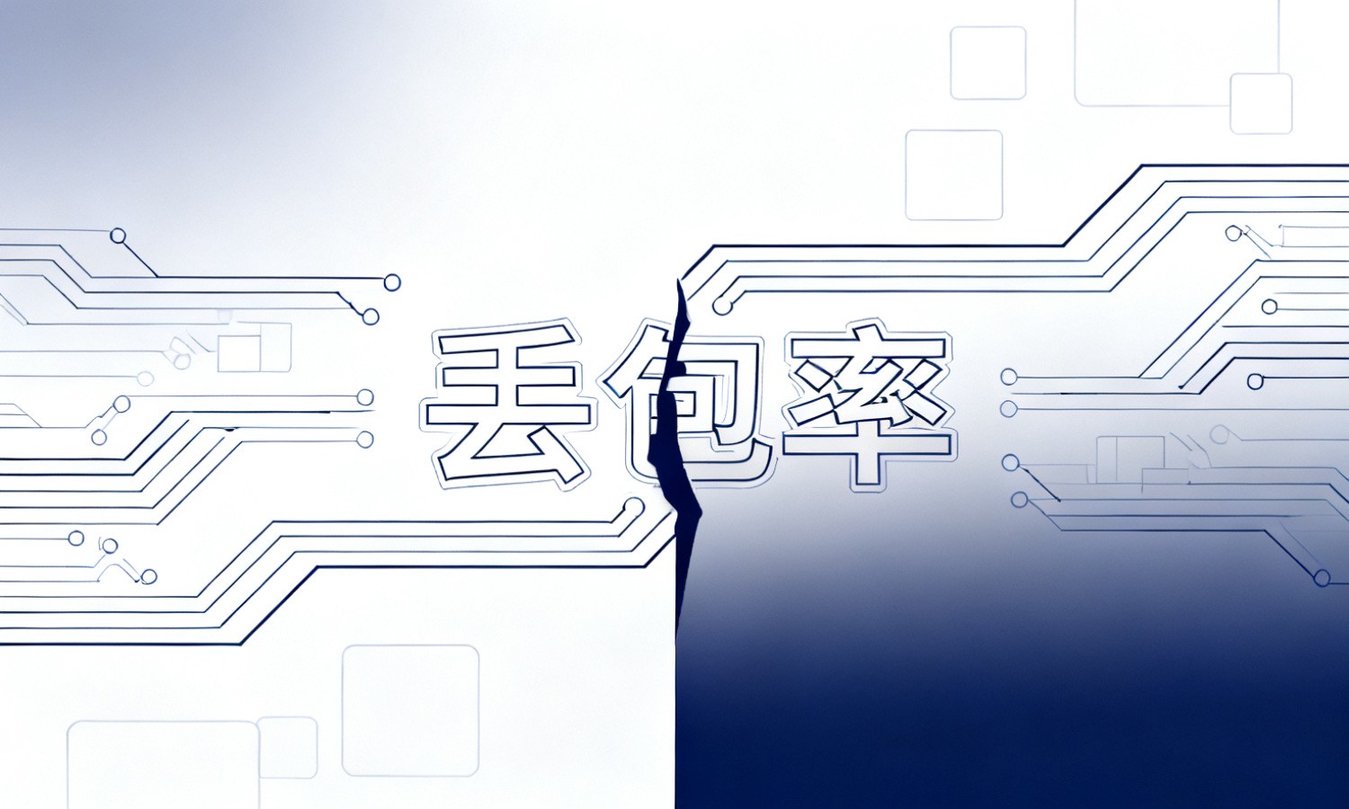 丢包率